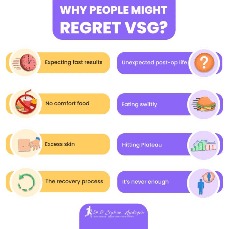 gastric sleeve regrets