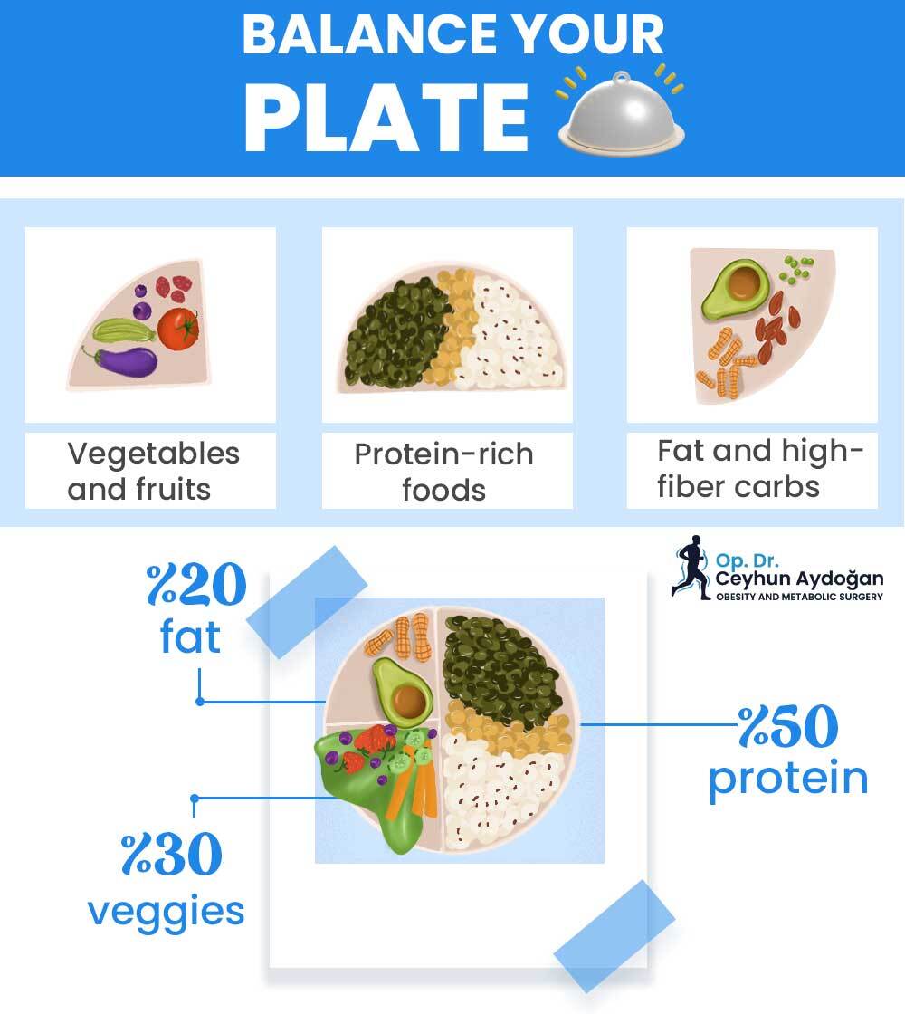 what-i-eat-in-a-day-2-months-after-gastric-bypass-youtube